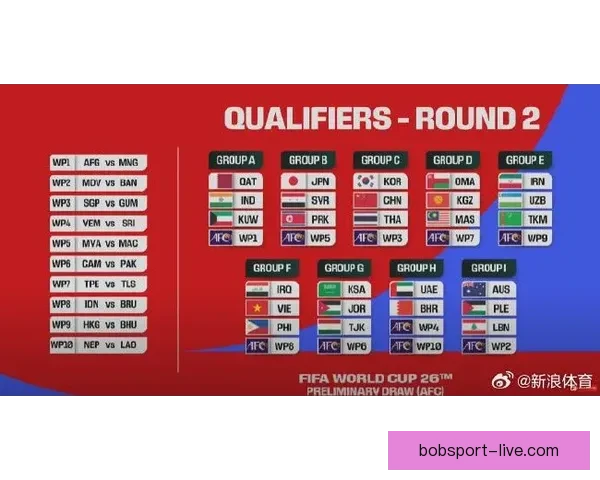 美加墨世界杯竞猜官网全方位赛事分析与投注技巧指南