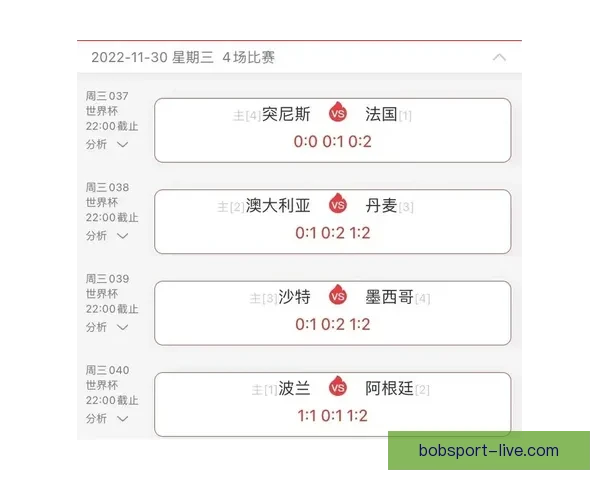 世界杯精彩对决预测攻略，精准竞猜每场比赛最终比分
