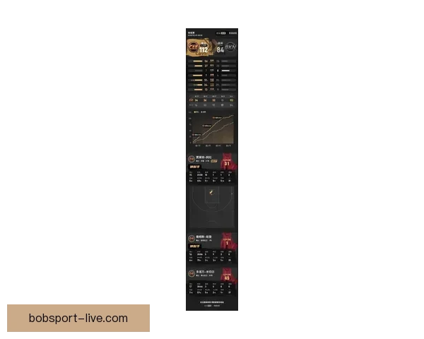 哈登关键时刻绝杀贡献19分带队六人上双收获连胜
