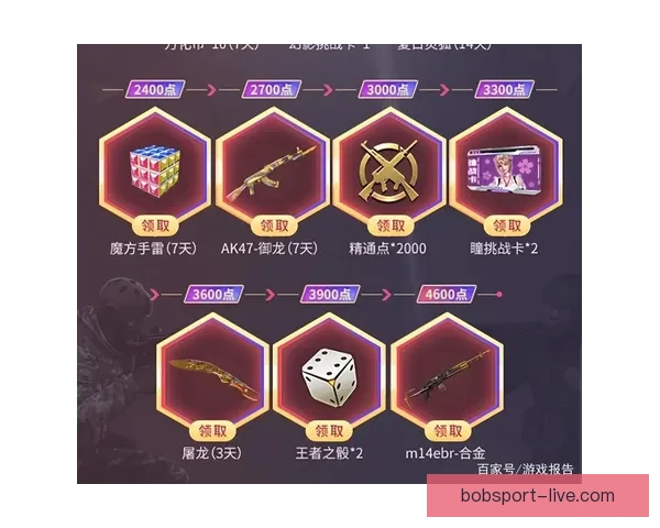 世界杯竞猜红包大放送,赢取丰厚奖金,畅享赛事激情与惊喜奖品! 世界杯竞猜红包大放送,赢取丰厚奖金,畅享赛事激情与惊喜奖品!