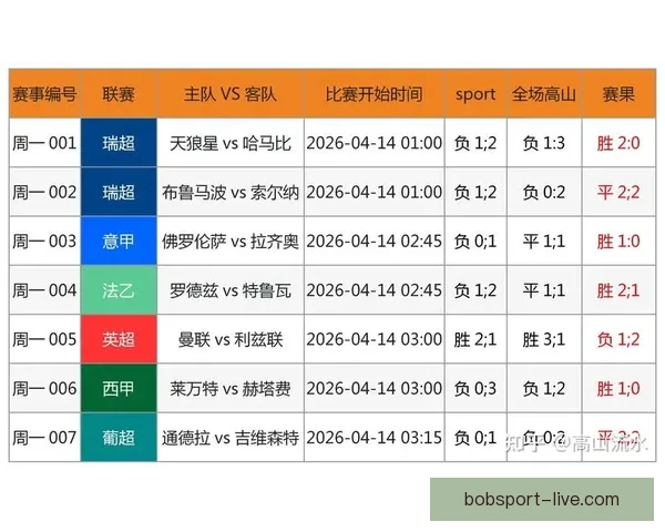 世界杯精彩比分竞猜平台，实时分析预测赢大奖新体验